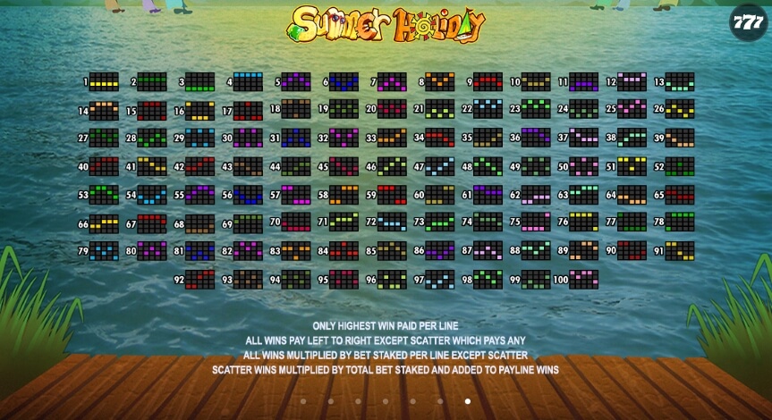 Summer Holiday MICROGAMING joker888