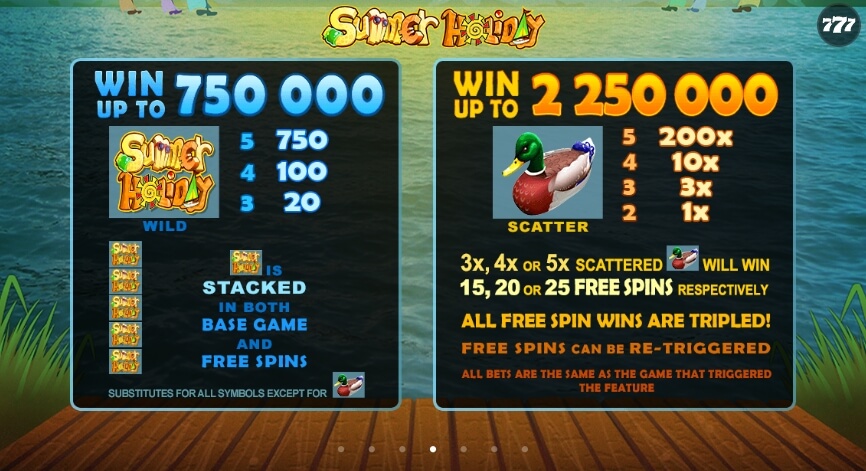 Summer Holiday MICROGAMING สล็อต joker
