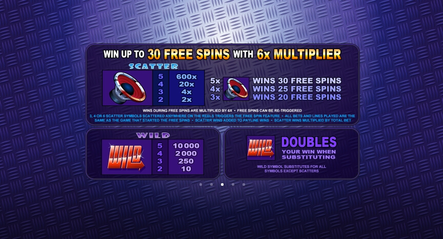 Supe It Up MICROGAMING joker slot