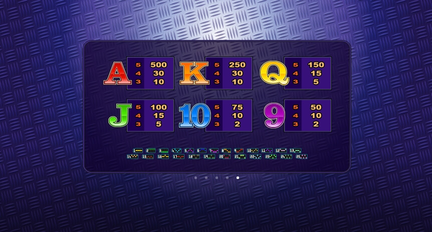 Supe It Up MICROGAMING joker สล็อต 888