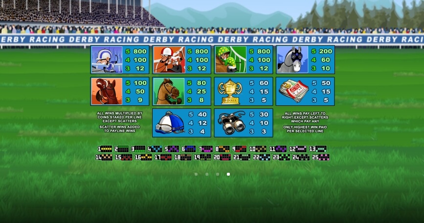 Sure Win MICROGAMING สล็อต joker