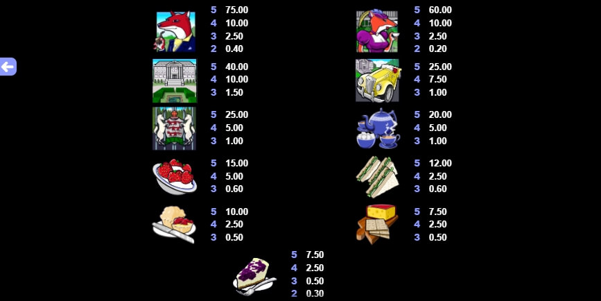Tally Ho MICROGAMING joker123th