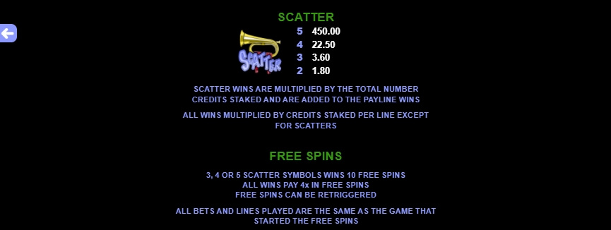Tally Ho MICROGAMING สล็อต joker