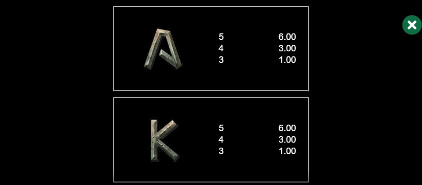Temple of Medusa MICROGAMING joker สล็อต 888