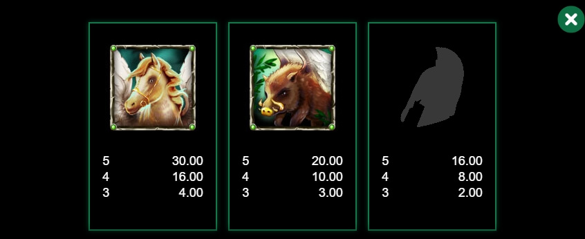 Temple of Medusa MICROGAMING สล็อต joker