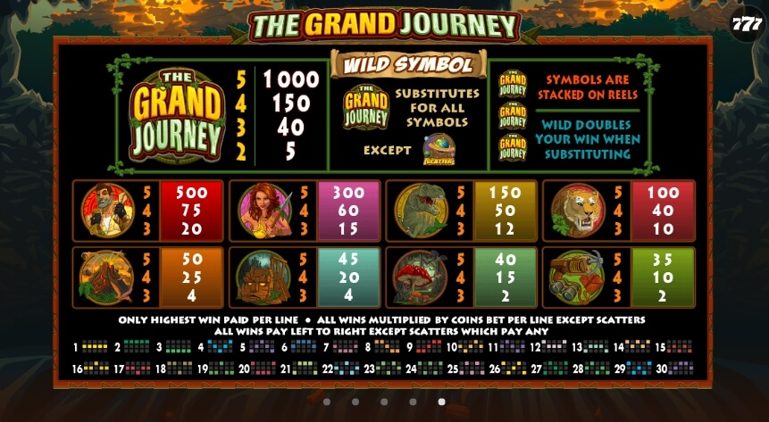 The Grand Journey MICROGAMING slot1234 joker