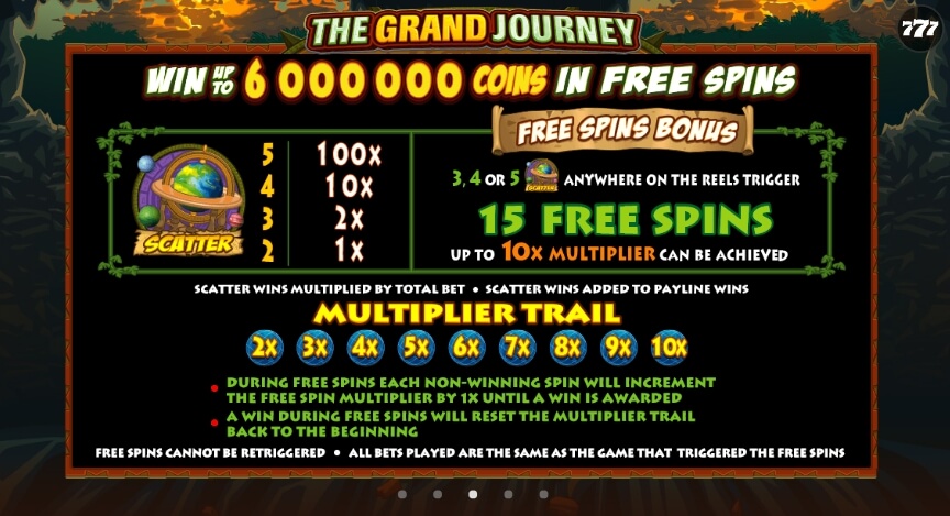 The Grand Journey MICROGAMING สล็อต joker