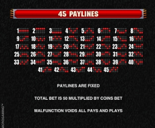 The Heat Is On MICROGAMING joker เครดิตฟรี 50 ไม่ต้องฝาก