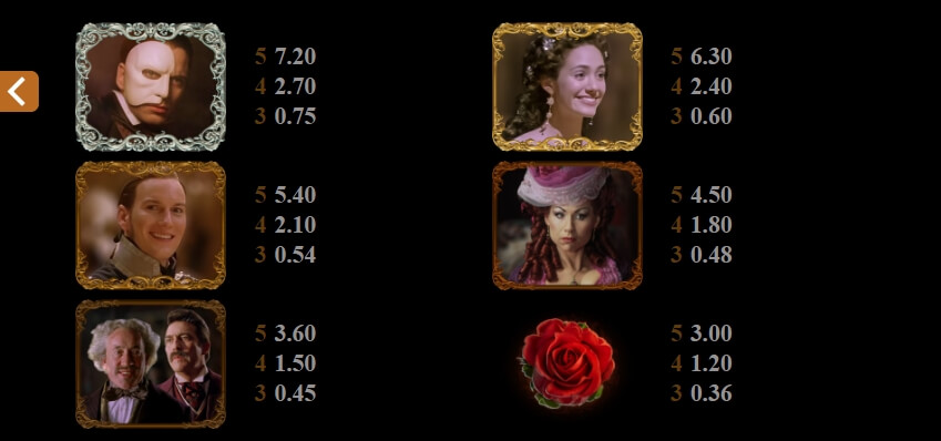 The Phantom of the Opera MICROGAMING สล็อต joker