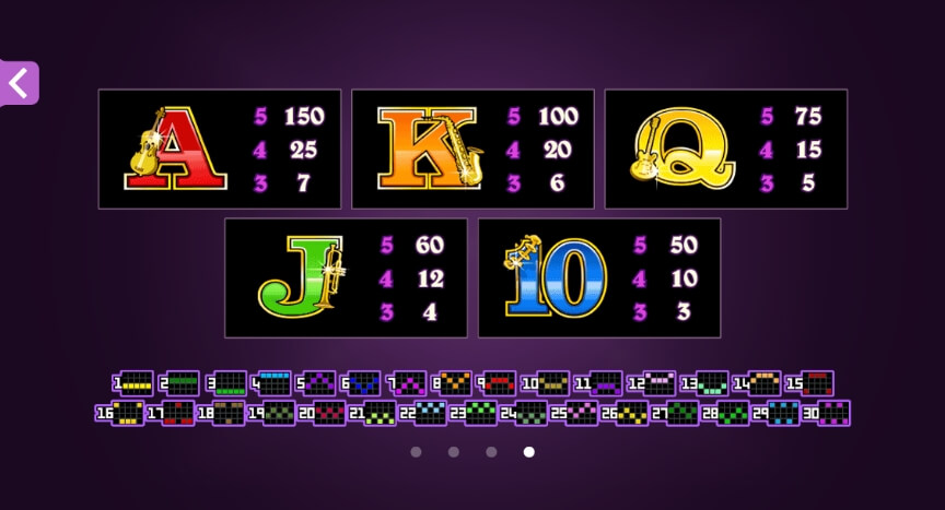 The Rat Pack MICROGAMING joker123th