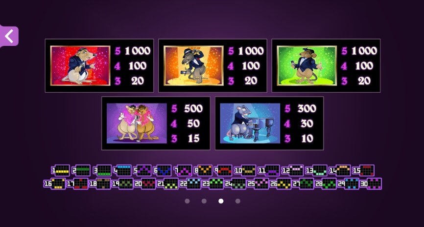 The Rat Pack MICROGAMING สล็อต joker