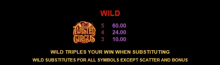 The Twisted Circus MICROGAMING joker123th