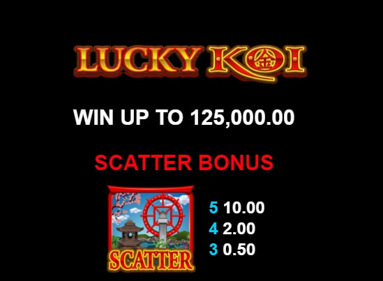 LUCKY KOI MICROGAMING joker gaming