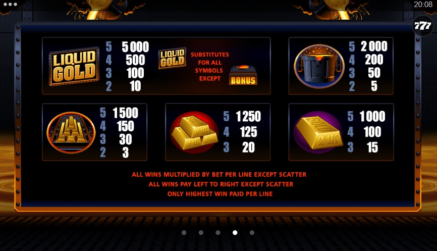 Liquid Gold MICROGAMING โจ๊กเกอร์ 888