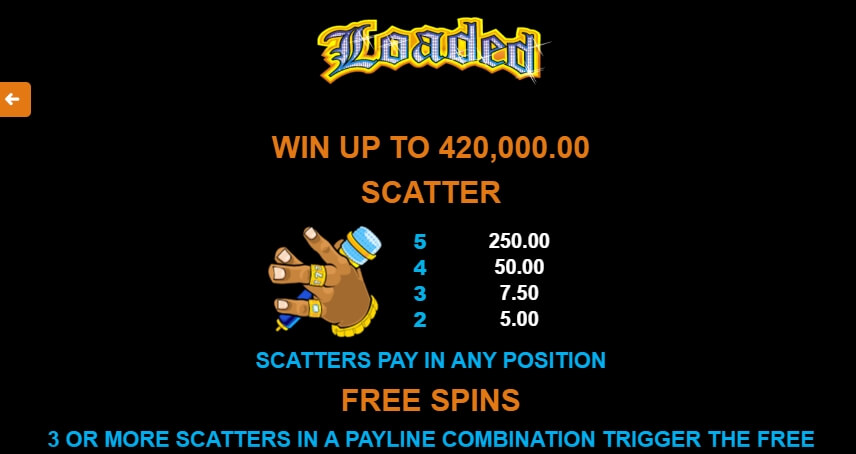 Loaded MICROGAMING joker gaming
