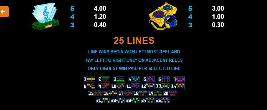 Loaded MICROGAMING ทางเข้า joker123