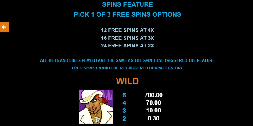Loaded MICROGAMING สล็อต joker