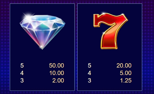 Lock A Luck MICROGAMING สล็อต joker