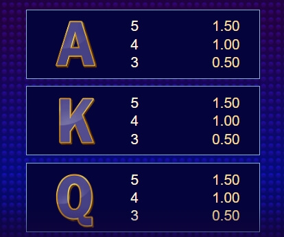 Lock A Luck MICROGAMING โจ๊กเกอร์ 123