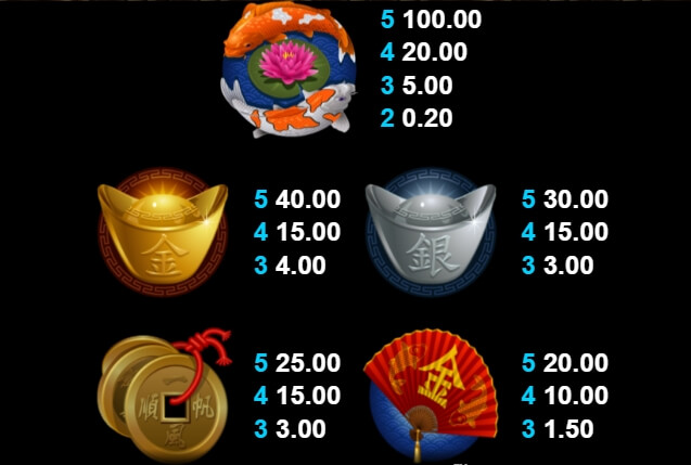 Lucky Koi MICROGAMING joker123 net
