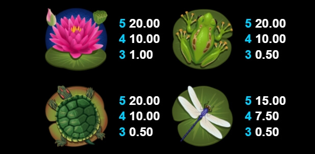 Lucky Koi MICROGAMING โจ๊กเกอร์สล็อต