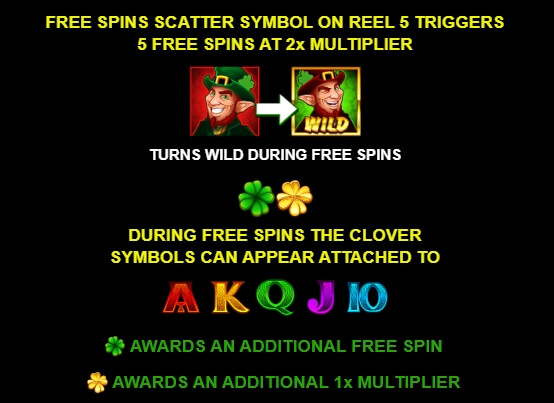 Lucky Leprechaun MICROGAMING joker gaming