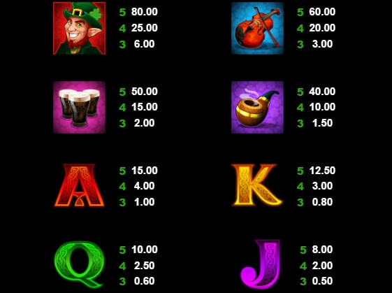 Lucky Leprechaun MICROGAMING joker888