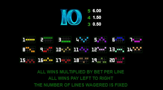 Lucky Leprechaun MICROGAMING โจ๊กเกอร์ 123