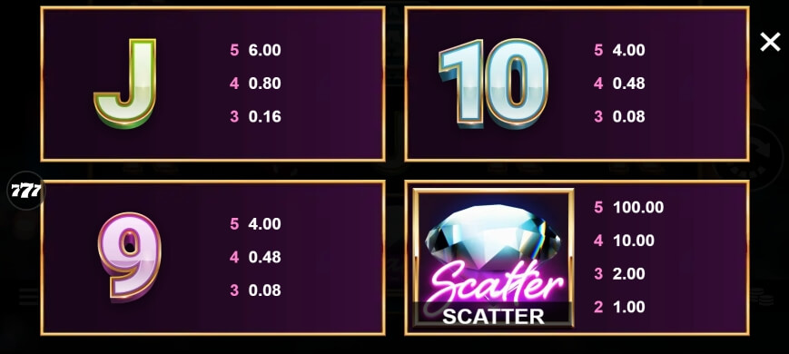 Lucky Riches Hyperspins MICROGAMING joker888