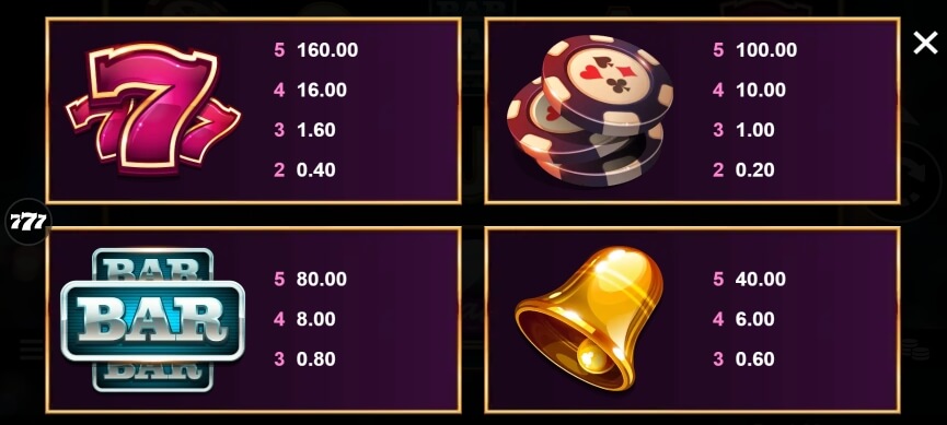 Lucky Riches Hyperspins MICROGAMING สล็อต joker