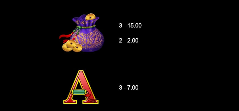 Lucky Twins Jackpot MICROGAMING joker123th