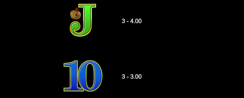 Lucky Twins Jackpot MICROGAMING joker888