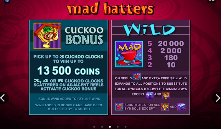 Mad Hatters MICROGAMING joker slot
