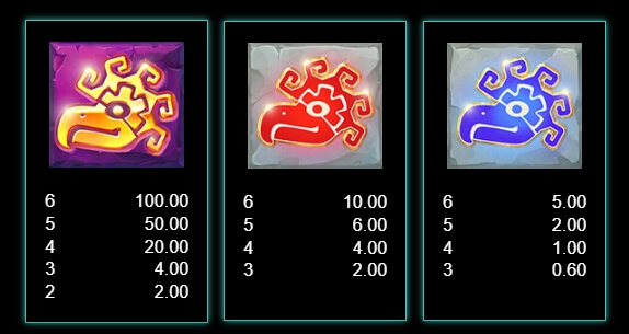 Mayan Eagle Nobleways MICROGAMING joker สล็อต 888