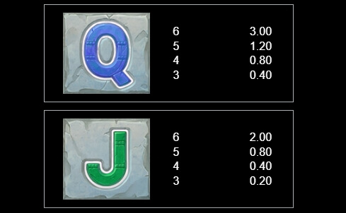 Mayan Eagle Nobleways MICROGAMING joker123 net