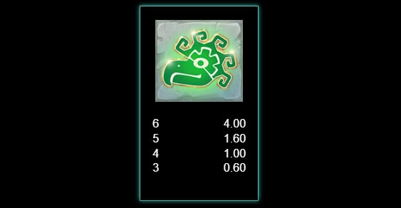 Mayan Eagle Nobleways MICROGAMING joker888