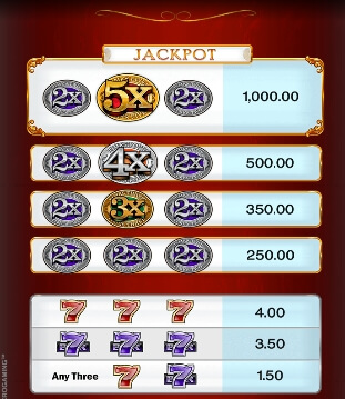 Mega Money Multiplier MICROGAMING joker888