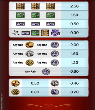 Mega Money Multiplier MICROGAMING โจ๊กเกอร์ 123