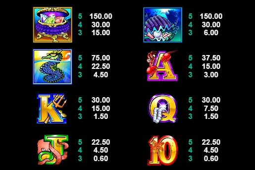 Mermaids Millions MICROGAMING สล็อต joker