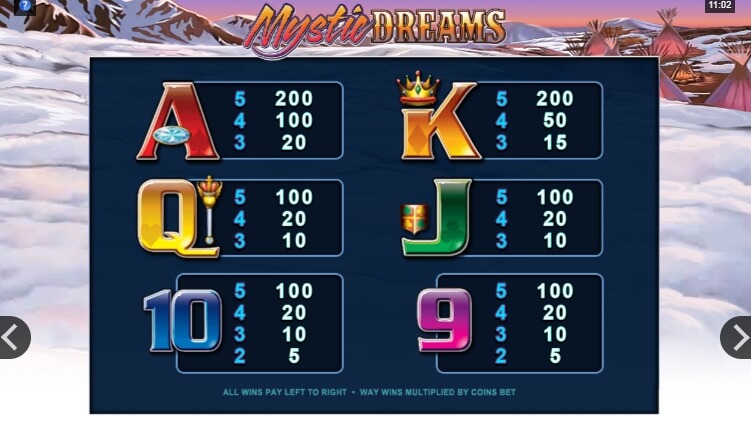 Mystic Dreams MICROGAMING joker สล็อต 888