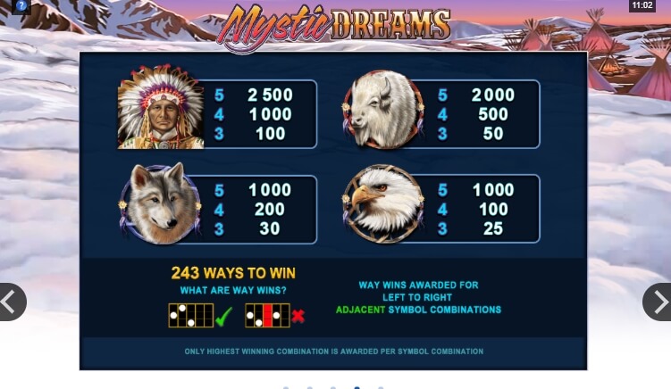 Mystic Dreams MICROGAMING สล็อต joker