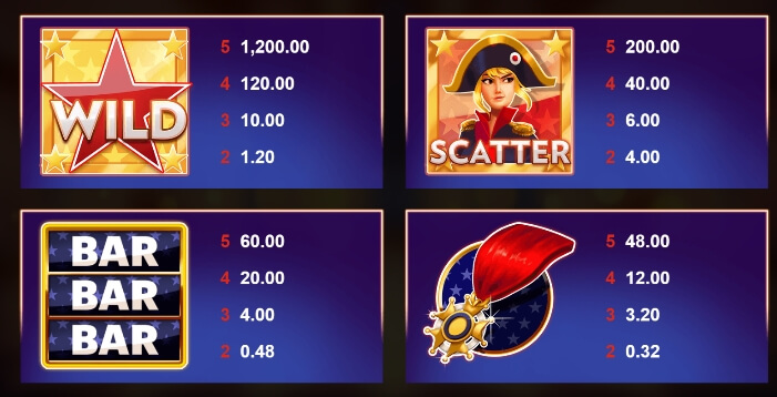 Napoleon Mega Moolah MICROGAMING joker สล็อต 888