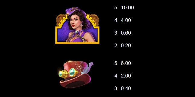 Noble Sky MICROGAMING สล็อต joker123