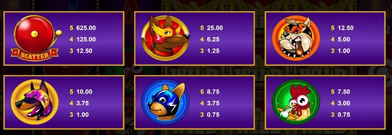 Numero Uno MICROGAMING โจ๊กเกอร์ 123
