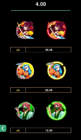 Oni Hunter MICROGAMING joker สล็อต 888
