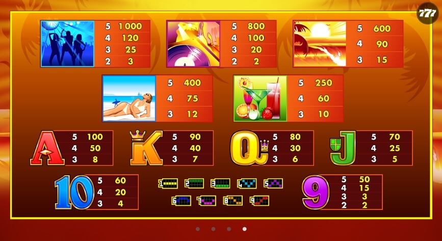 Party Island MICROGAMING สล็อต joker
