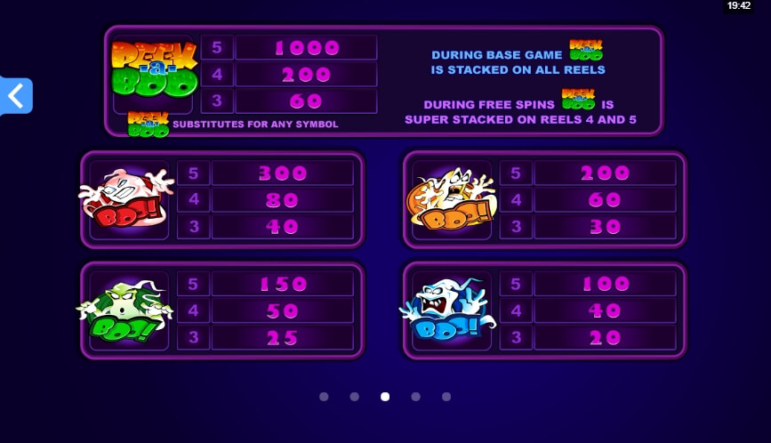 Peek a Boo MICROGAMING joker สล็อต 888