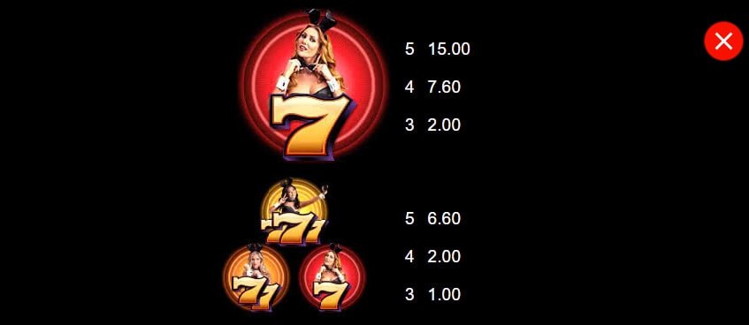 Playboy Fortunes HyperSpins MICROGAMING Jokerslot99