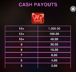 Playboy Wilds MICROGAMING joker gaming