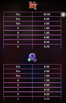 Playboy Wilds MICROGAMING joker สล็อต 888